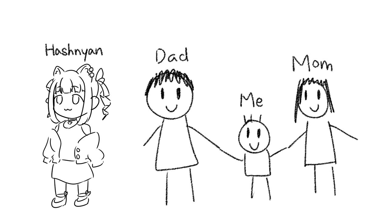 指をフリムオン【仲間大会】