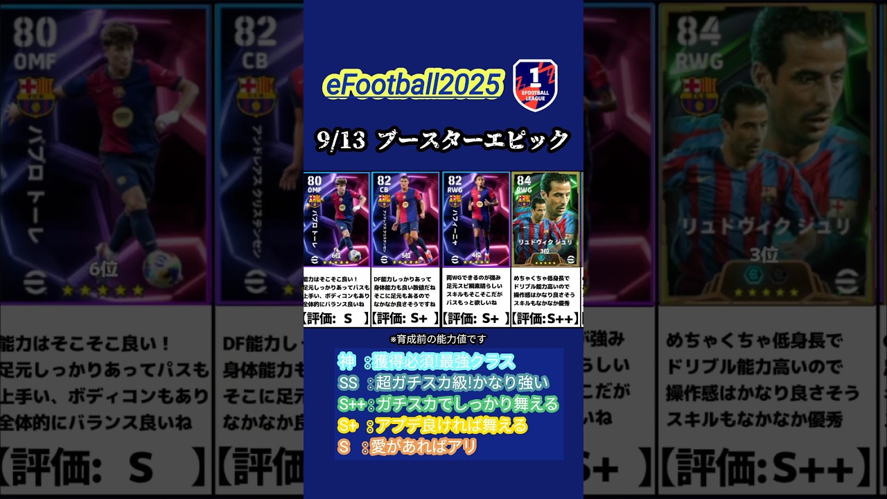 【イーフト2025】9/13サプライズ登場！ブースターエピックガチャ選手当たりランキング #イーフト #イーフットボール #イーフト2025 #efootball #ガチャ #ランキング