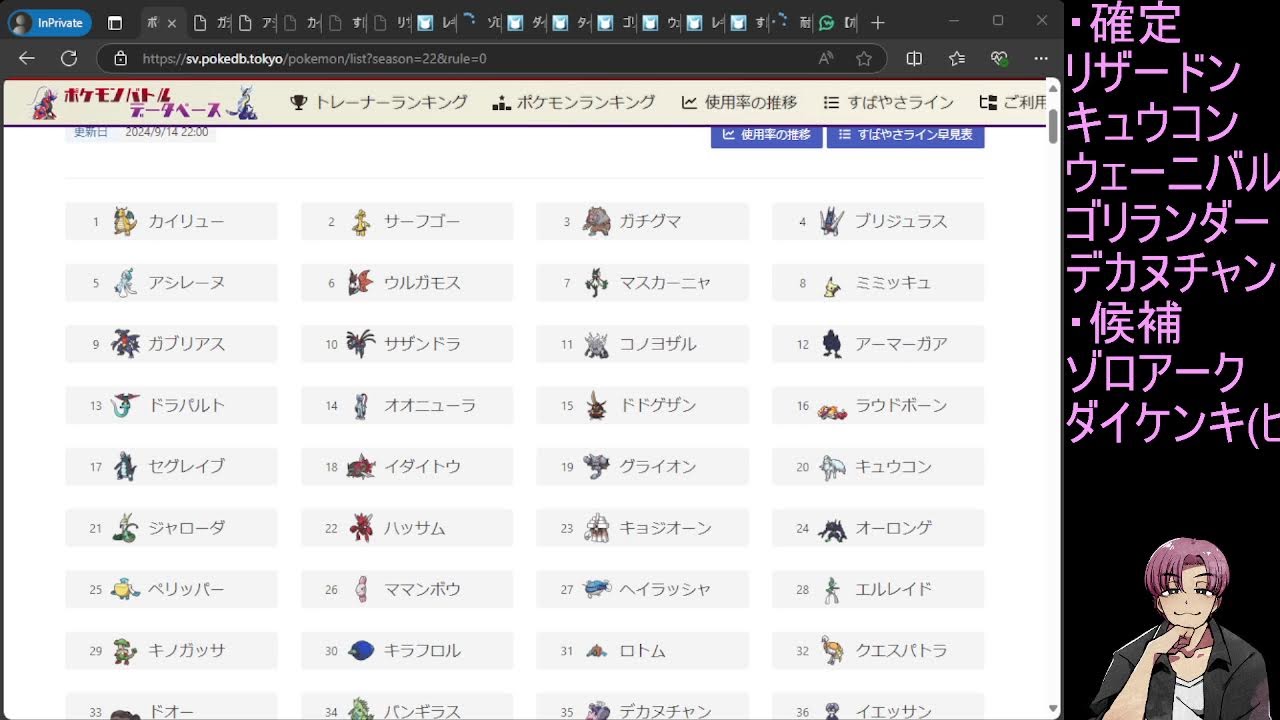 【ポケモンSV】レギュH用構築を考える会【リザードン】