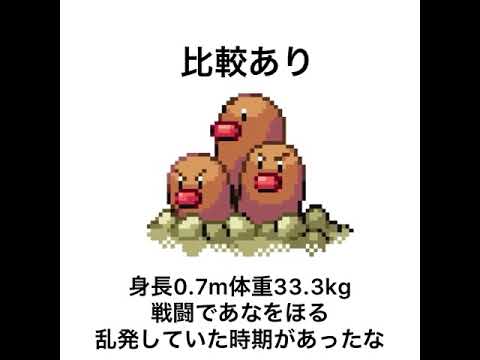 【ポケモン鳴き声真似】俺よりダグトリオ上手いやついる？#short
