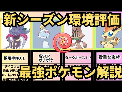 （今から準備）新環境最強ポケモンは〇〇に！意外なポケモンもランクイン！　ポケモンGO　エスパーカップ　おすすめポケモン