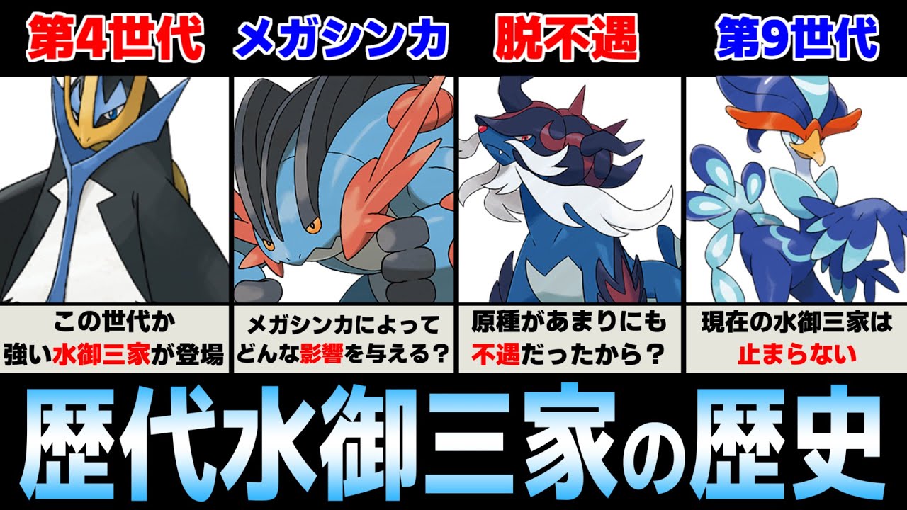 歴代の水御三家の歴史を一匹ずつ解説！【ポケモン解説】