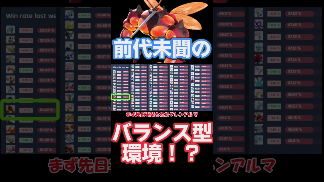マッシブーンの時代来たか！？　ってあれ？