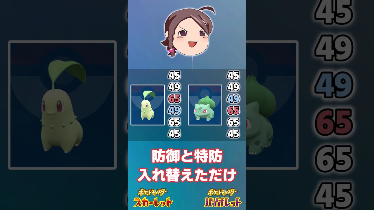 【ポケモン金銀】第二世代御三家 チコリータ ヒノアラシ ワニノコ#ポケモンSV #Shorts