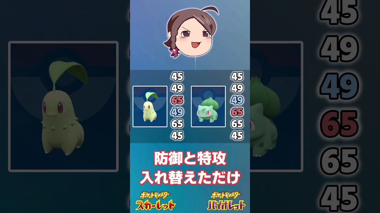【ポケモン金銀】第二世代御三家 チコリータ ヒノアラシ ワニノコ#ポケモンSV #Shorts