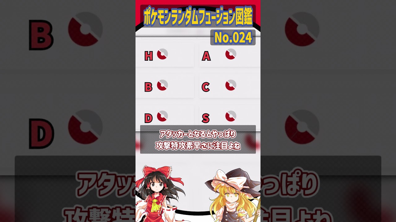 かわいさSSランクのポケモン【アブリボン・デデンネ・レディアン】#shorts #pokémon