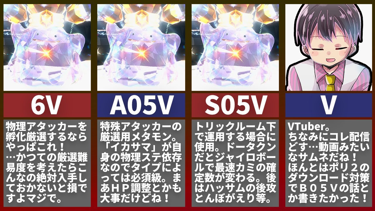 【ポケモンSV】DLC野生ポケモンが活躍できるランクマッチ！▼【レギュレーションH】