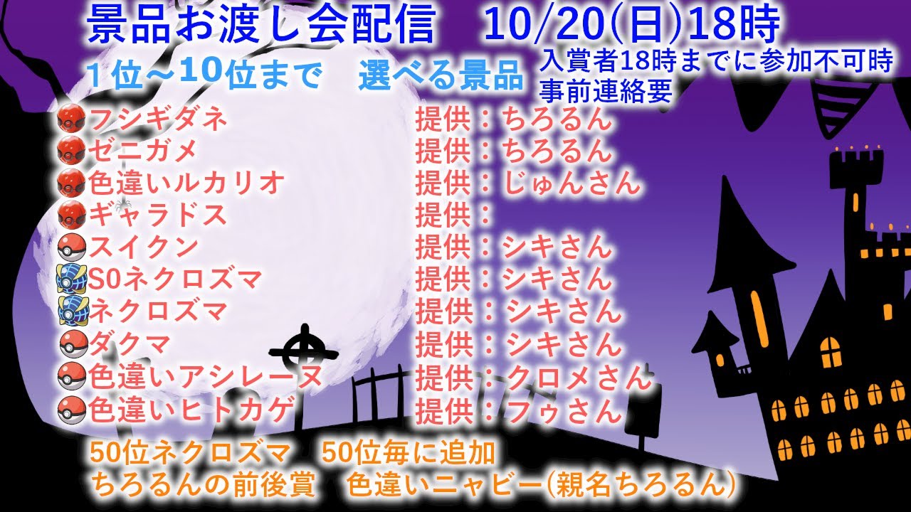 景品お渡し会！ハロウィンゆびふり大会楽しかったね( *´꒳`*)੭⁾⁾【ポケモンSV】