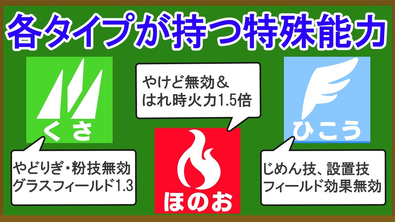【技・状態異常無効、火力UP】全タイプが持つ特殊能力まとめ