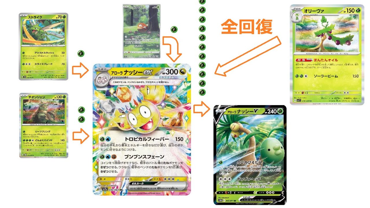 アローラナッシーexエネルギーの魔術師