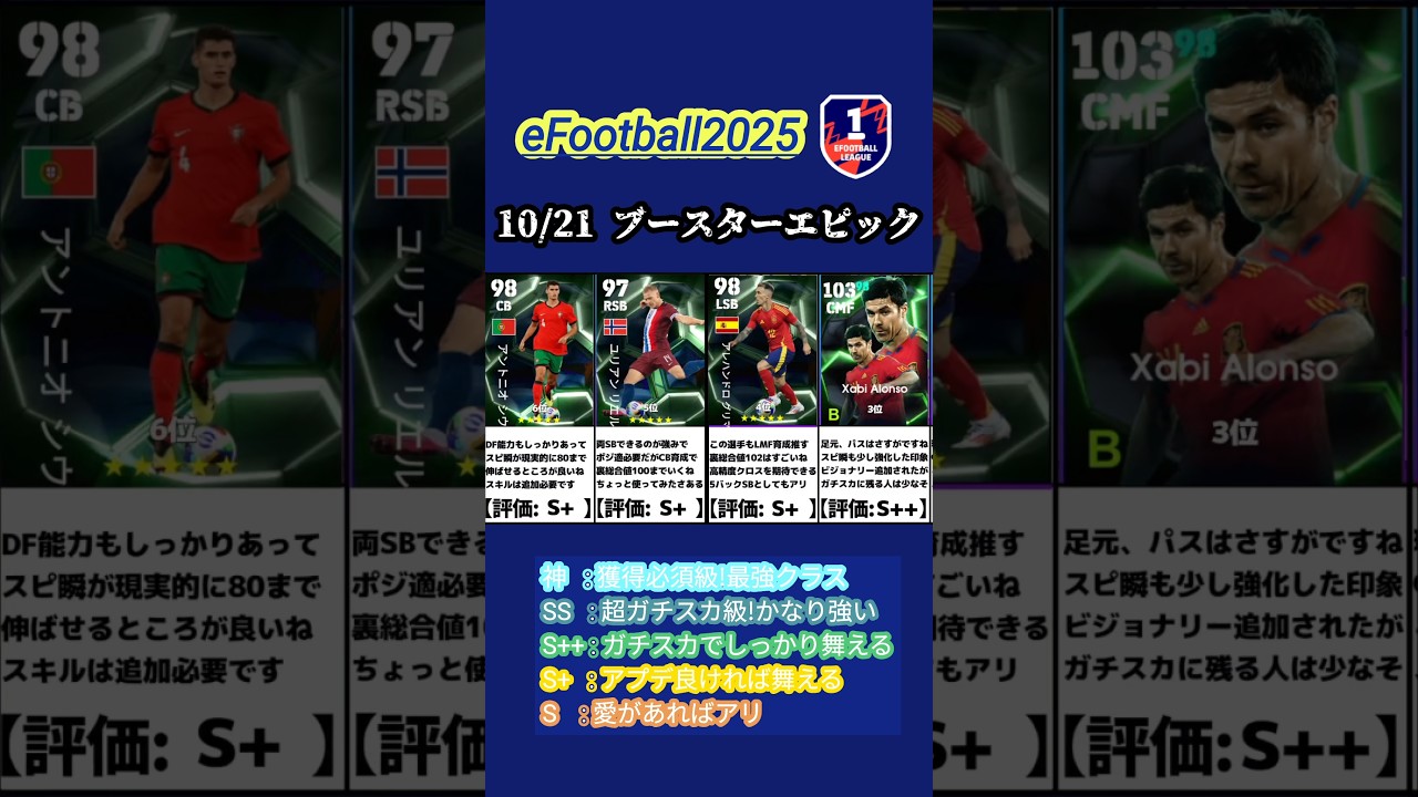 【イーフト2025】10/21登場！ブースターエピックガチャ選手当たりランキング #イーフト #イーフットボール #イーフト2025 #efootball #ガチャ #ランキング #ヴィエラ