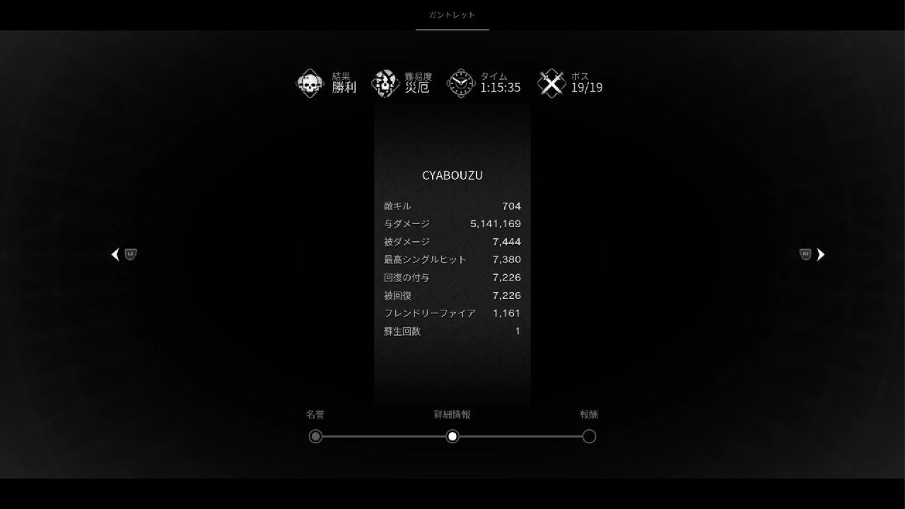 【レムナント２ ビルド紹介】起動者 X 儀式師 【Remnant2 Build】