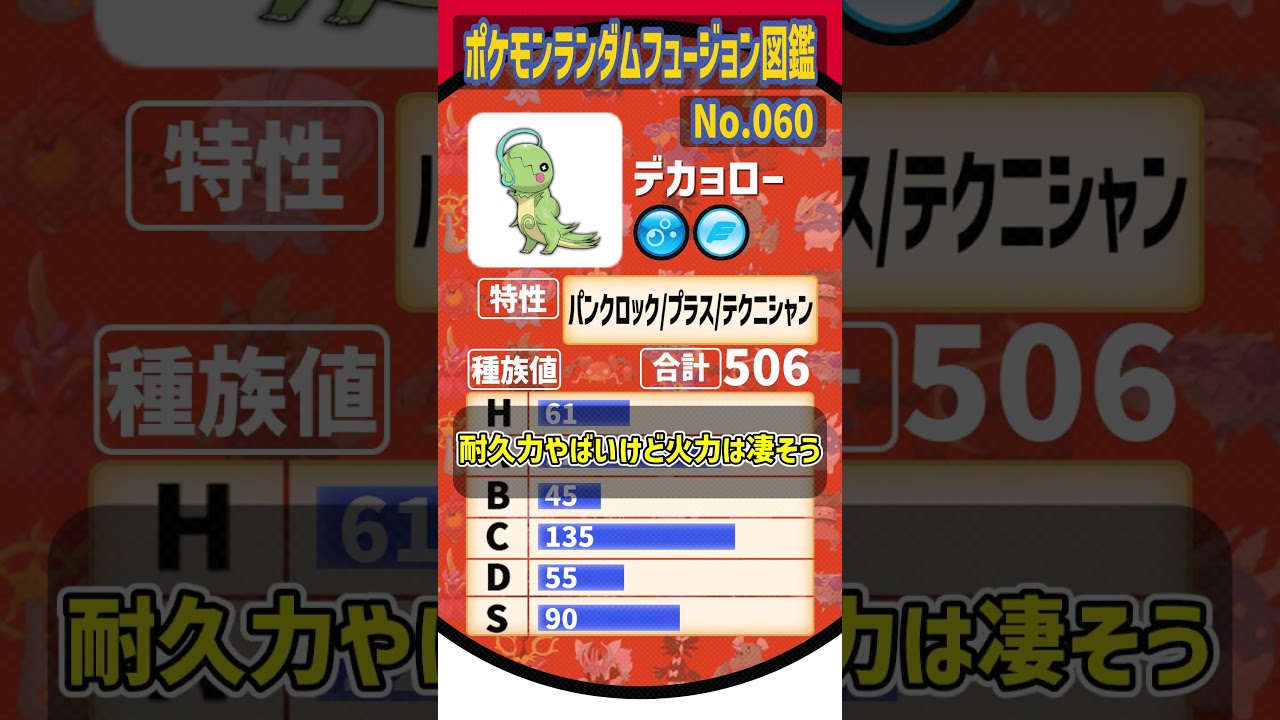 このポケモンの名前どう読むんだよ【ナックラー・デカグース・ニョロトノ】#shorts #pokémon #ゆっくり実況