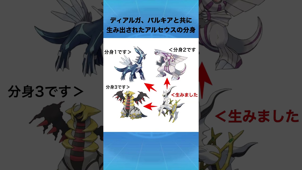 ギラティナについて #ポケモン #ギラティナ #プラチナ