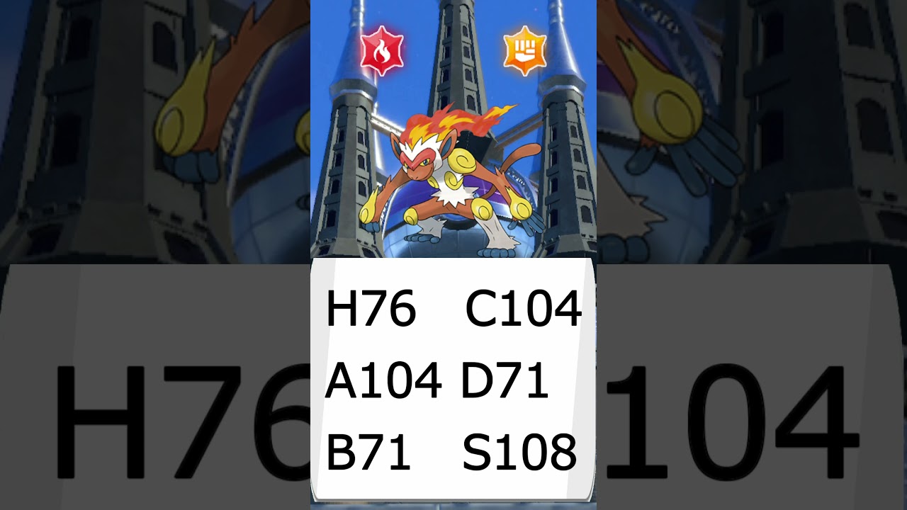 【ポケモンSV】SVダブルで活躍できるかもしれないポケモン ゴウカザル　　#voicevox #ポケモン #shorts #ゴウカザル #春日部つむぎ #ポケモンsv #ダブルバトル