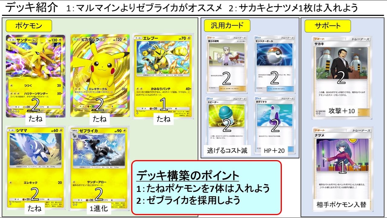 【ポケポケ】ピカチュウexデッキの基礎解説_ゼブライカ型が強い！