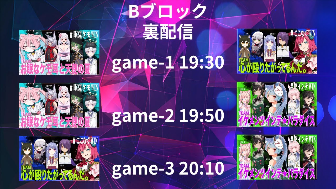 【ポケモンユナイト】"Vtuber Draft Cup 6th " 【裏配信】※2分遅延　#Vドラ