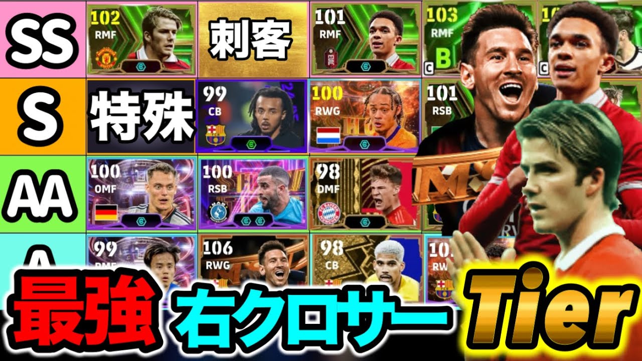 【最強クロスマン】イーフトアプリ 最強右クロスマシン Tierランキング クロスをあげるがためのRMF,RSBは!? SS＝4人 ベッカムは? 制空の争い極み 【eFootballアプリ/イーフト】