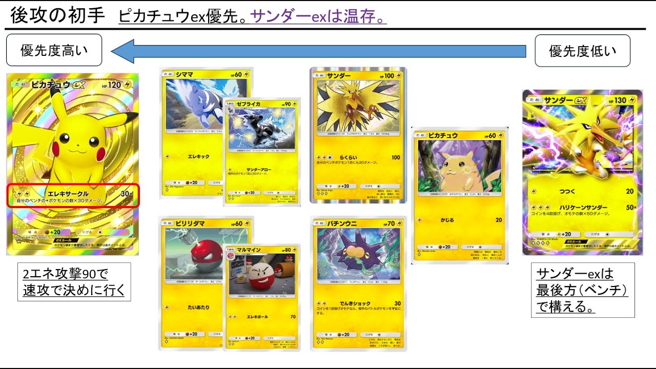 【ポケポケ】現環境最強！ピカチュウexデッキ解説_決定版【ライチュウ型を追加】