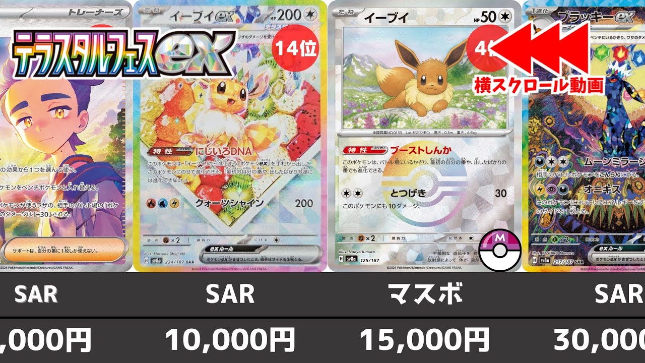 【ポケカ】テラスタルフェスex 当たりカード 発売日初動相場 高額ランキング(SR/SAR/UR/一部マスボミラー) 【ポケモンカード】Terastal Festival ex(sv8a) Price