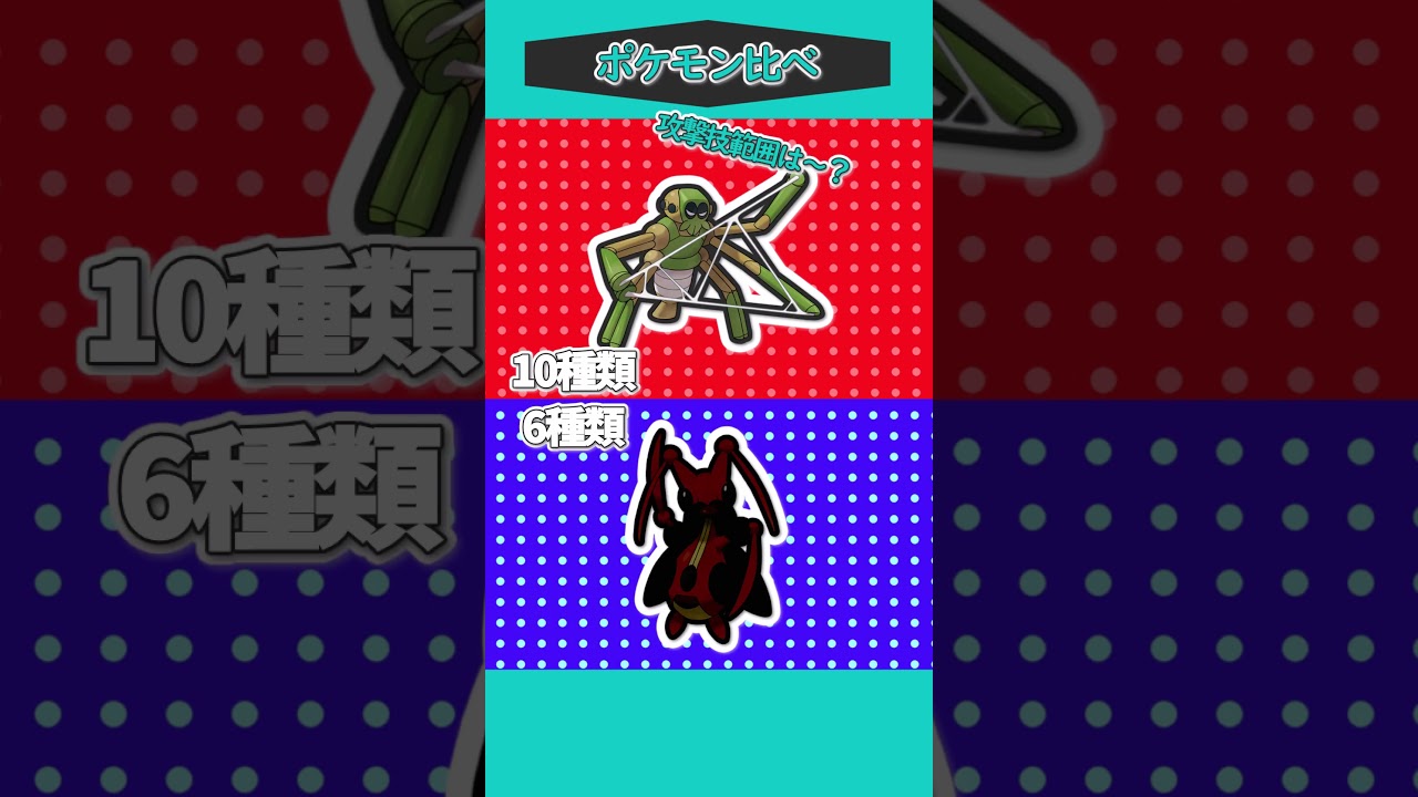 ポケモン比べ63「ワナイダーVSコロトック」#ゆっくり実況 #ポケモン #ポケモンSV #ポケモンゆっくり動画 #short #shorts