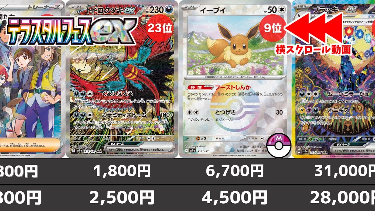 【ポケカ】暴落と反転高騰 テラスタルフェスex 当たりカード 発売日翌日相場 高額ランキング(SR/SAR/UR/マスボミラー) 【ポケモンカード】Terastal Festival ex(sv8a)