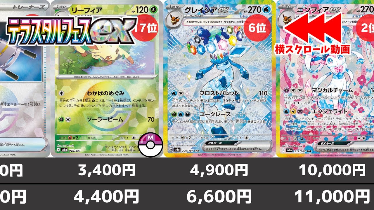 【ポケカ】ブイズSAR高騰へ テラスタルフェスex 相場ランキング 発売6日目 当たりカード(SR/SAR/UR/全ミラー) 【ポケモンカード】Terastal Festival ex(sv8a)