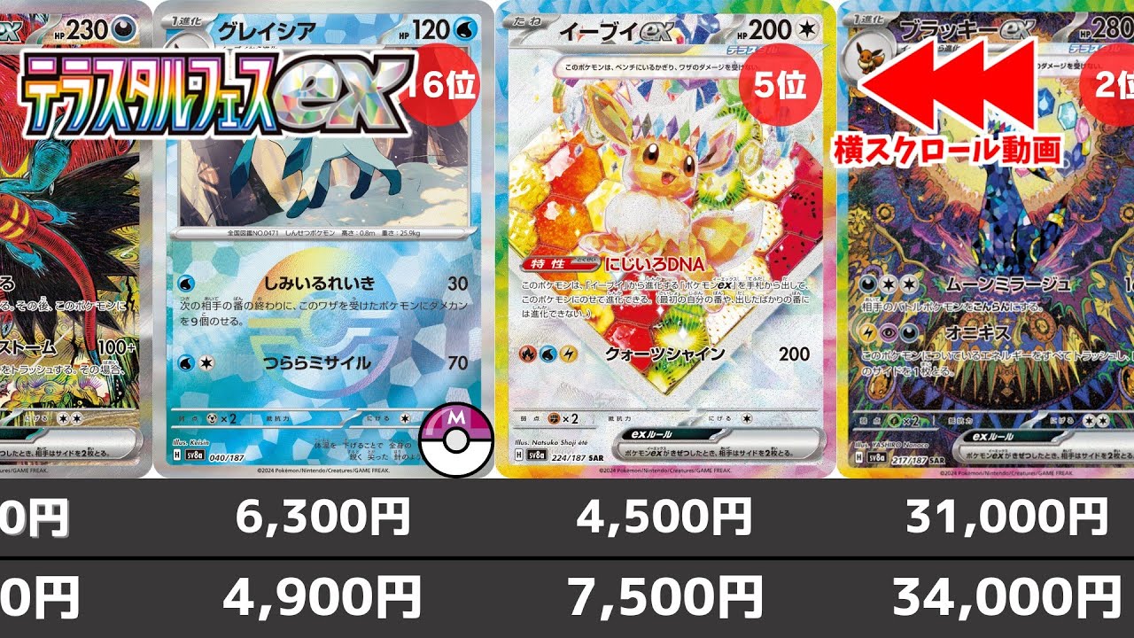 【ポケカ】発売から1週間 テラスタルフェスex 相場ランキング 当たりカード(SR/SAR/UR/全ミラー) 【ポケモンカード】Terastal Festival ex(sv8a)
