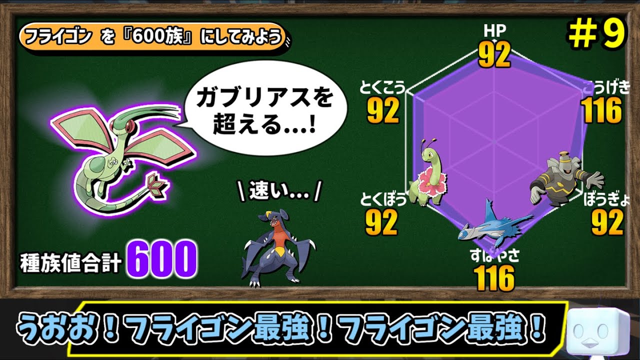 パチリス や フライゴンも『600族』相当に変換してみました#8。種族値600族化ポケモンまとめ。【ポケモンSV】【ゆっくり解説】