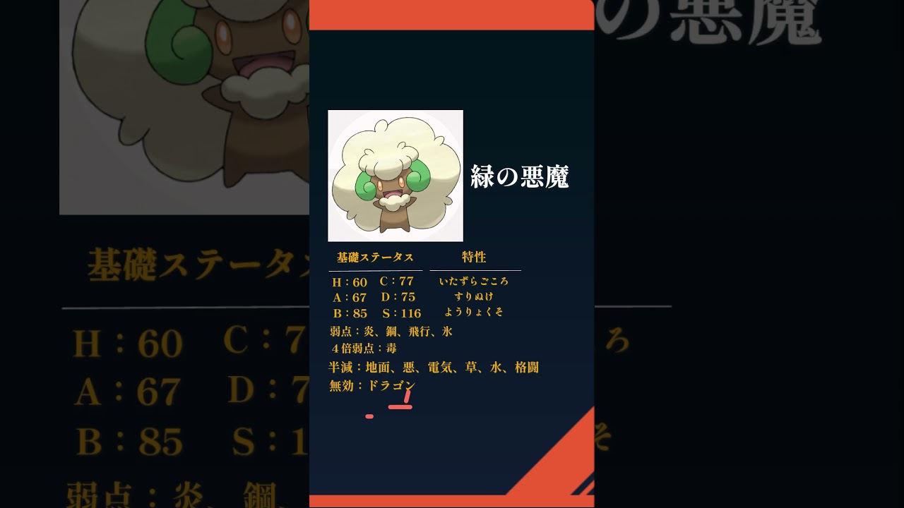 １分間でＳＶ新内定ポケモン紹介！エルフーン編　#ポケットモンスタースカーレットバイオレット　#新人vtuber 　#shorts　#エルフーン   #ゼロの秘宝