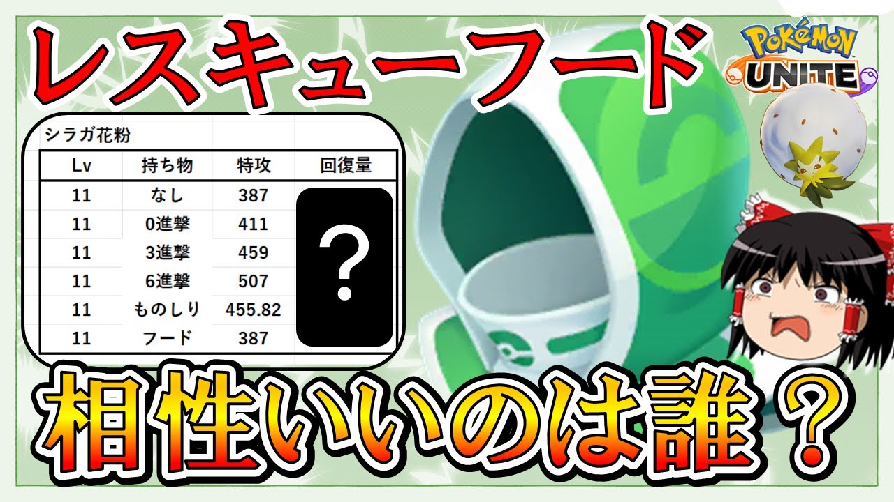 【ゆっくり実況】強化されたレスキューフード！！誰に持たせればいいの？？レスキューフード徹底解説【ポケモンユナイト】