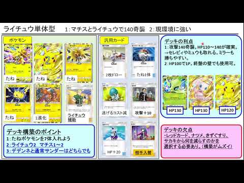 【ポケポケ】まだまだ強い！ピカチュウexデッキ12月版_対セレビィ解説【ライチュウ型がおすすめ】