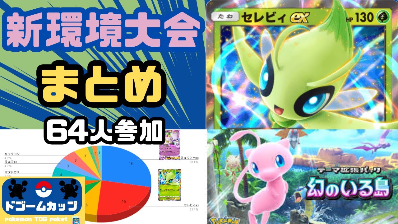 【環境考察】新環境大会分析まとめ！「ミュウツーの逆襲」