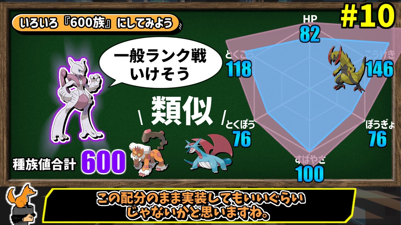 ドーブルやメガミュウツーXYも！『600族』相当に変換してみました#10。種族値600族化ポケモンまとめ。【ポケモンSV】【ゆっくり解説】