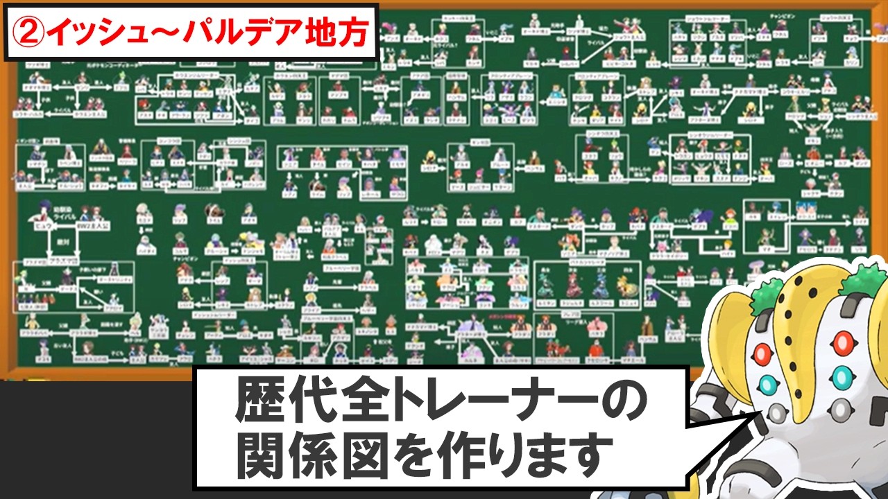 【親子・友人・師弟...】判明している全トレーナーの繋がりを解説します【後編】