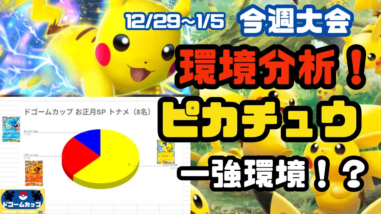 【環境考察】大会結果分析まとめ！「ピカチュウex復権！」