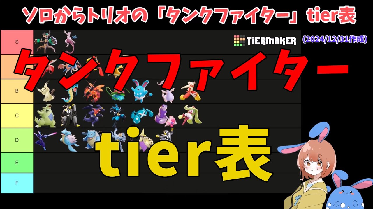 研究し尽くしたタンクファイターの最強ランキングを徹底解説！の巻【ポケモンユナイト】【詳細解説817】
