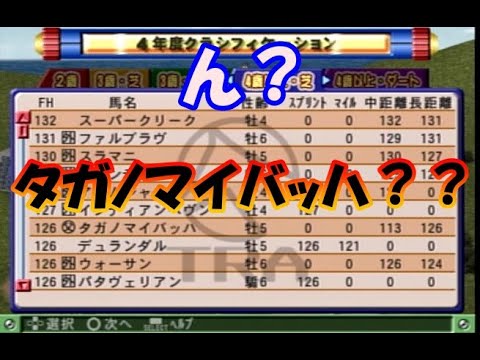 中年のギャロップレーサー７のＹｏｕＴｕｂｅライブでのボヤキvo.14(GWSって何？の巻)　#縦型配信