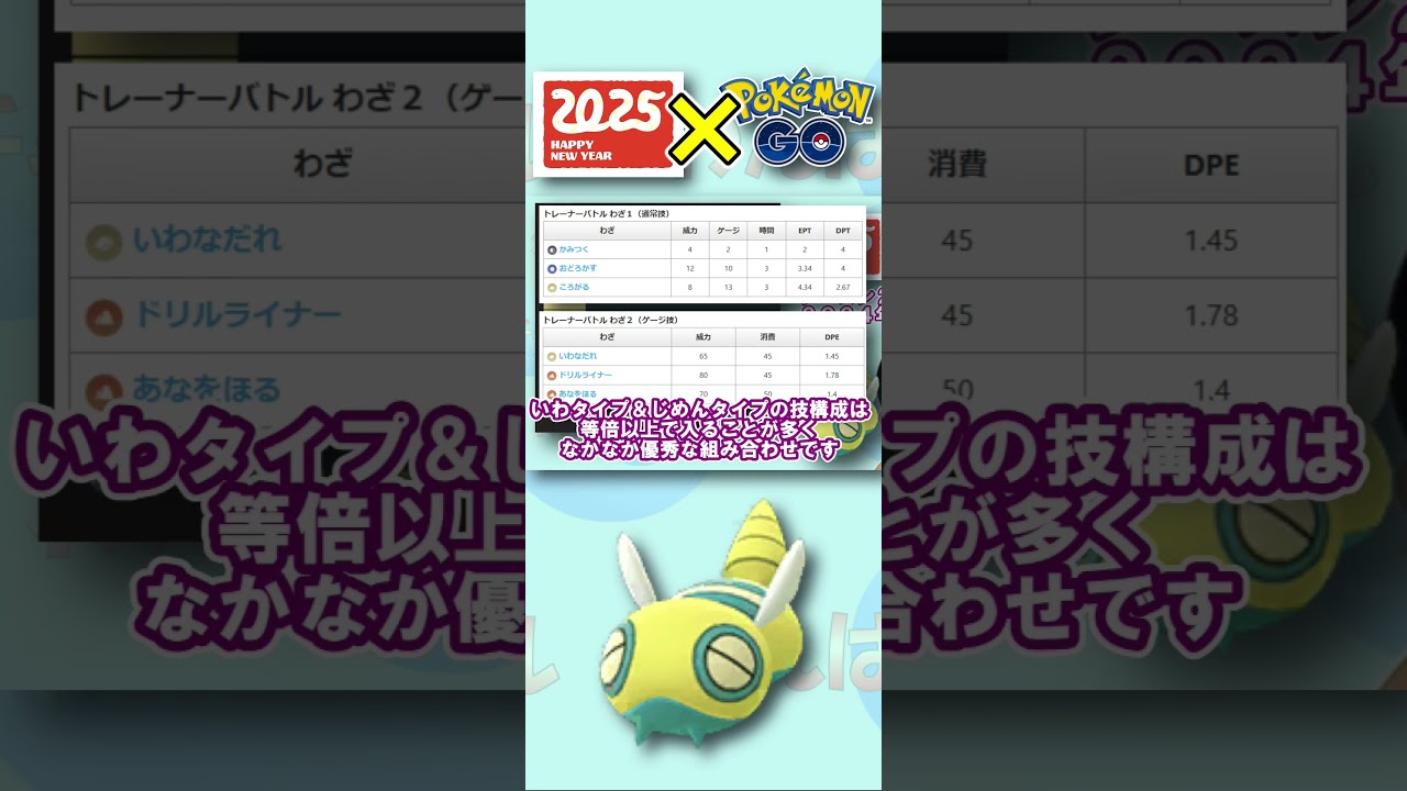 2025年の干支のヘビモチーフポケモン：ノコッチを「ポケモンGOでの強さ」を基準に格付けしてみた！！【ポケGO】 #ポケモンGO #GBL #謹賀新年