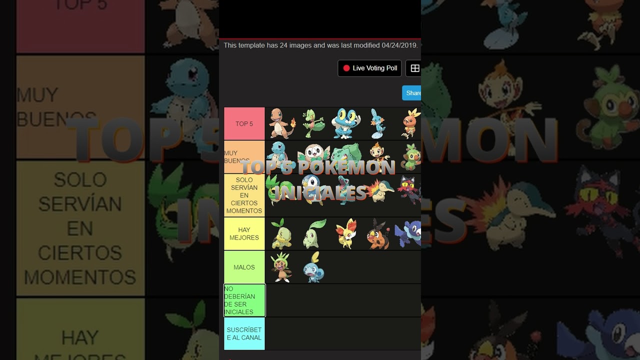 TOP 5 INICIALES DE POKÉMON #shorts #pokémon #viral #foryou #fyp #top5 #opinion