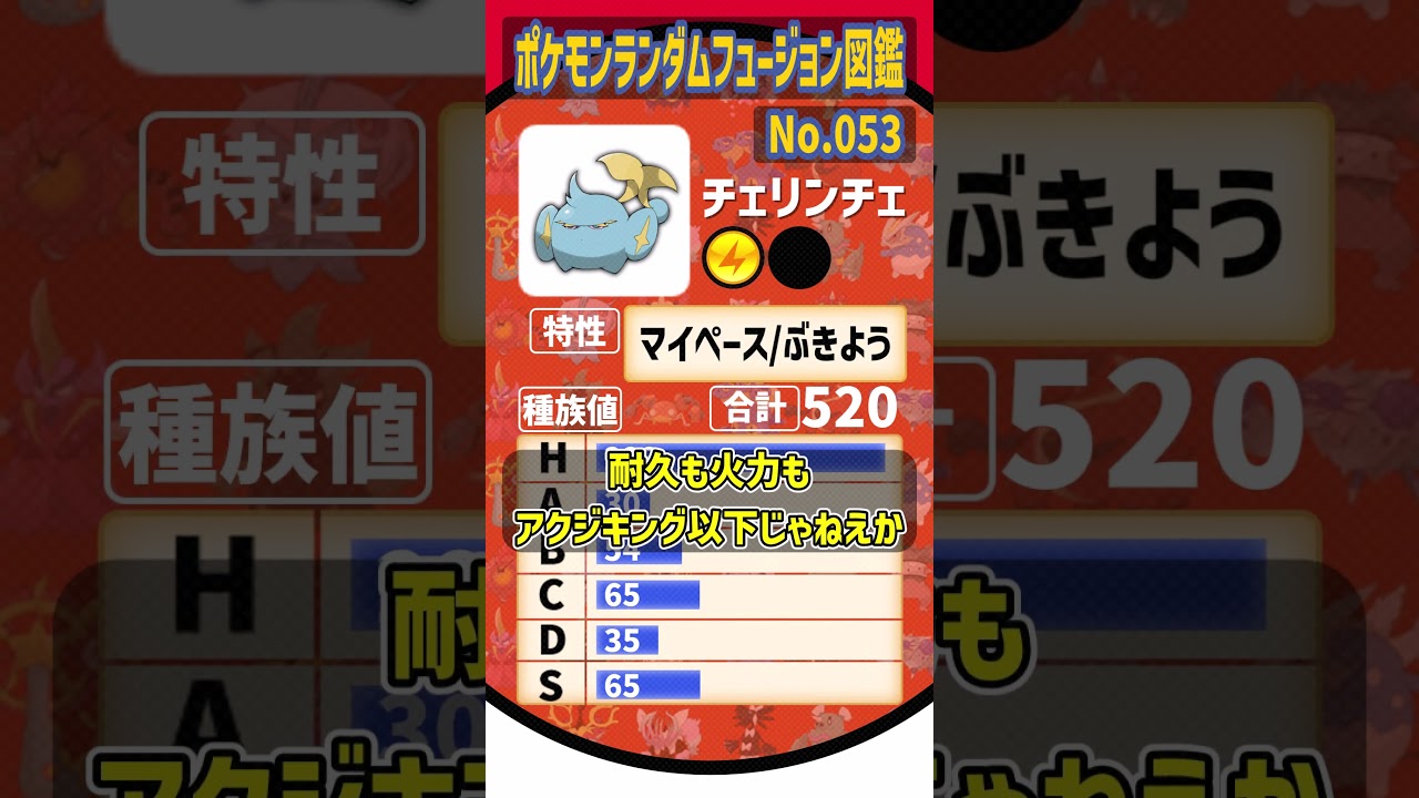 凄まじい速度で肥える【フェローチェ・チェリンボ・コリンク】#shorts #pokémon #ゆっくり実況