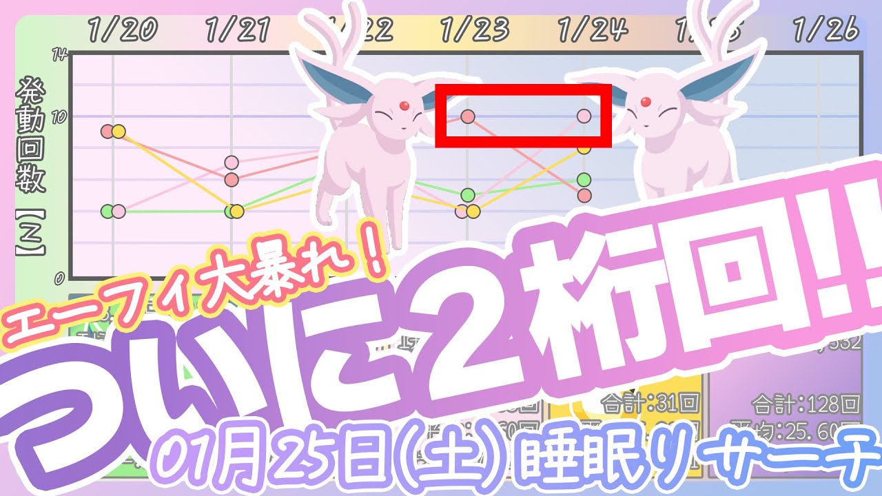 【01/25(土)睡眠リサーチ】ついに2桁回キターーー！エーフィ大暴れの2日間！！【ポケモンスリープ】