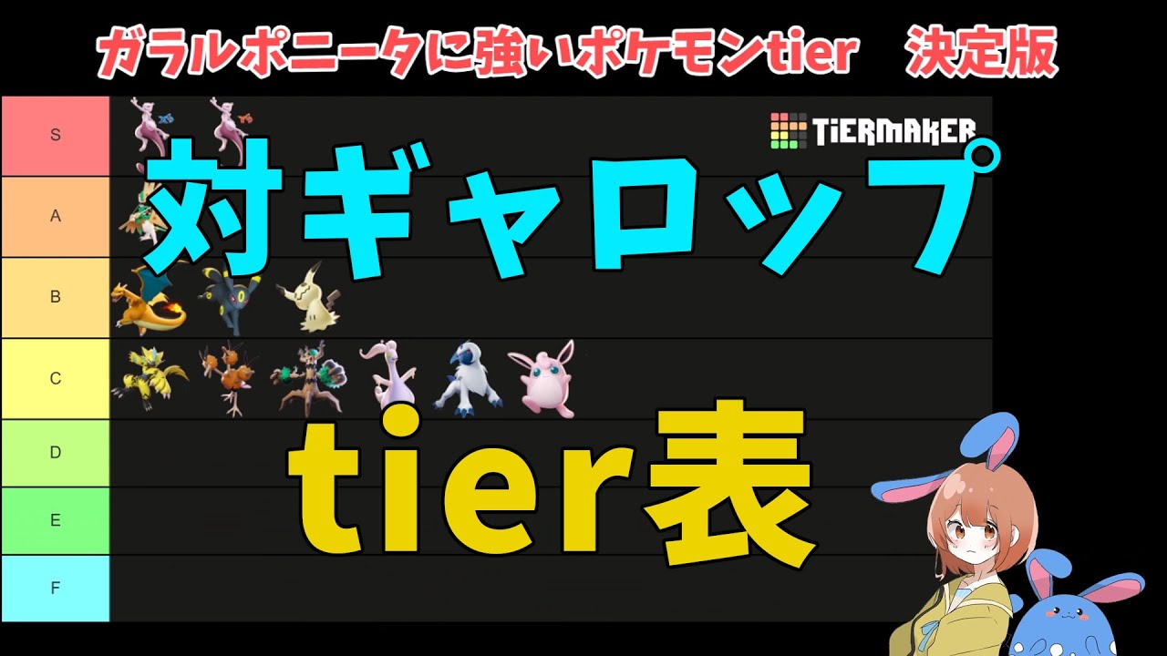 上級者が対ギャロップtierを徹底解説！というか実質〇〇一択！の巻【ポケモンユナイト】【詳細解説832】