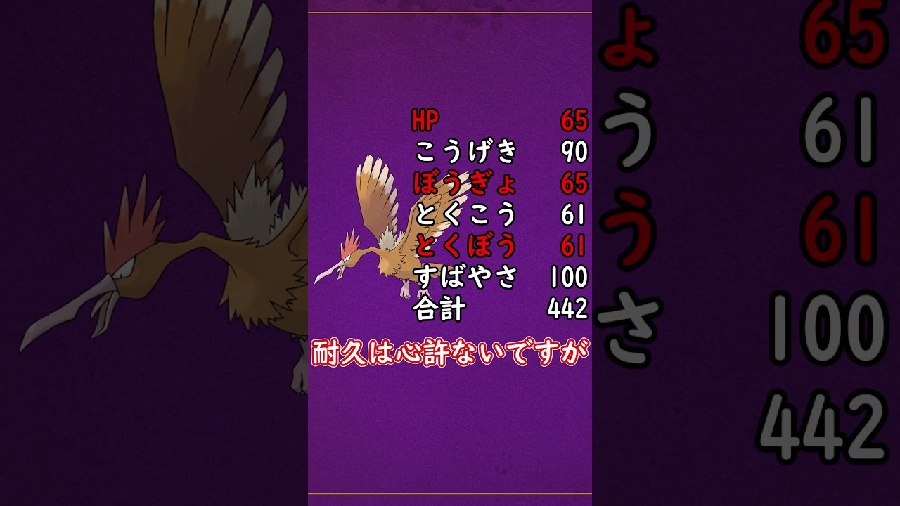 【ポケモン】オニドリルの性能解説【ゆっくり実況】