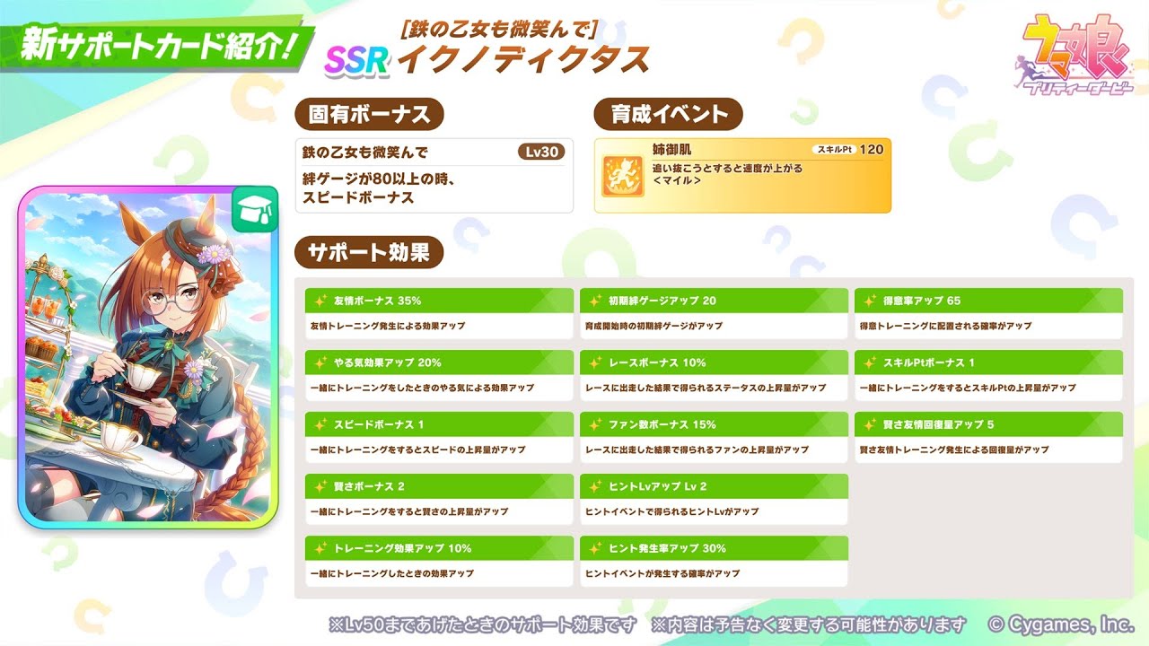 【#ウマ娘 #ガチャ】1/31！賢SSRイクノディクタス400連！【#雑談 #コメ返し #偉関西流】