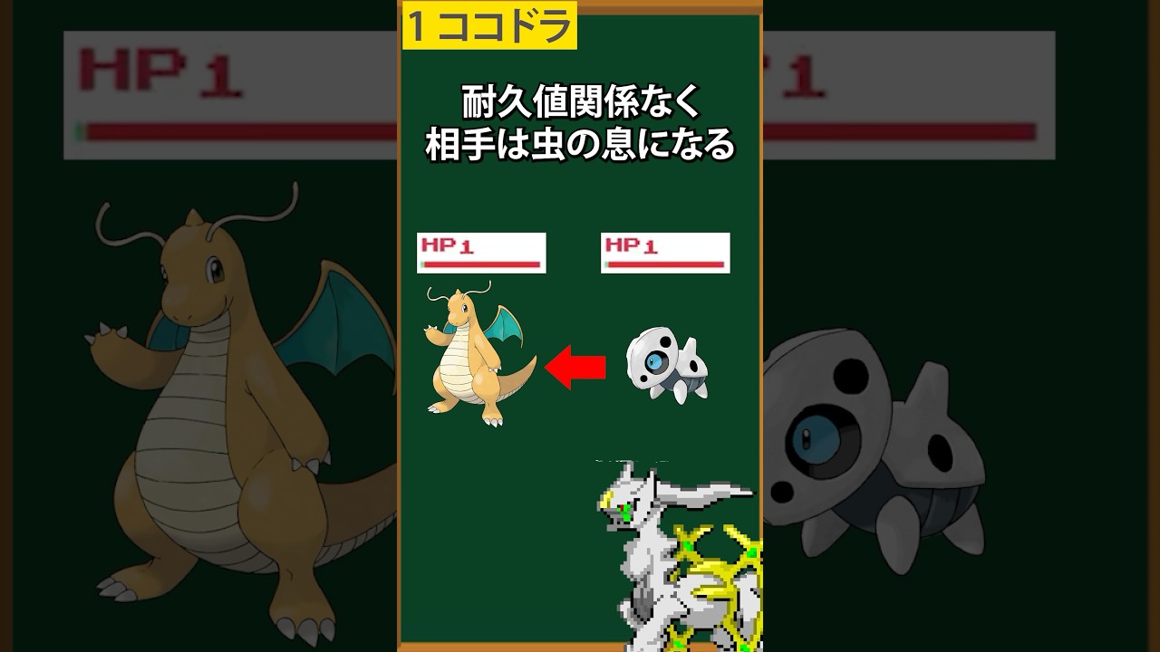 【ポケモン】レベル1なのに最強なポケモン3選