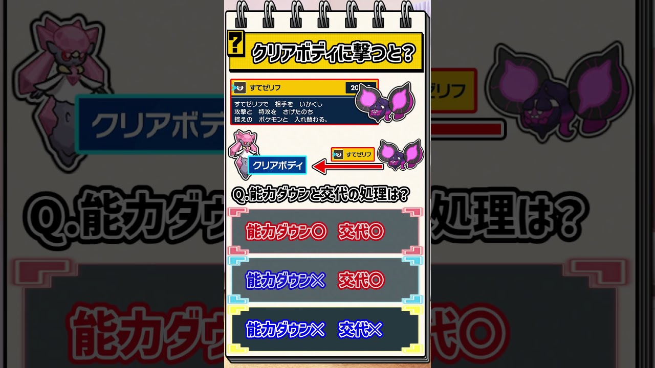 【ポケモン豆知識】クリアボディで完封！？　#ゆっくり解説 #ポケモンsv #ディアンシー #クリアボディ
