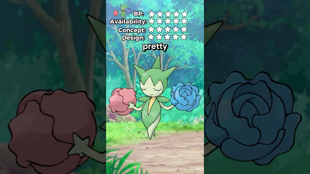 ROSELIA may be Overshadowed, but it’s Surprising.RATE EM' ALL! Ep #315 #Roselia #rateemall #pokemon