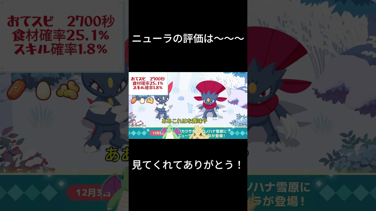 ニューラの評価