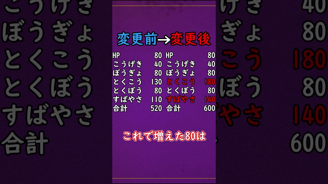【ポケモン】フライゴンの種族値をバレない程度に改造したかった   【ゆっくり実況】